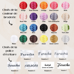 Coffret Faracha « Maman »